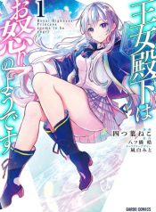 Oujo Denka wa Oikari no you desu