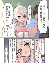 Elf ga Gendai ni itara